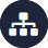 ico-technologie Technologie brevetée